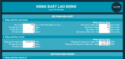 Bảng tính Năng suất lao động