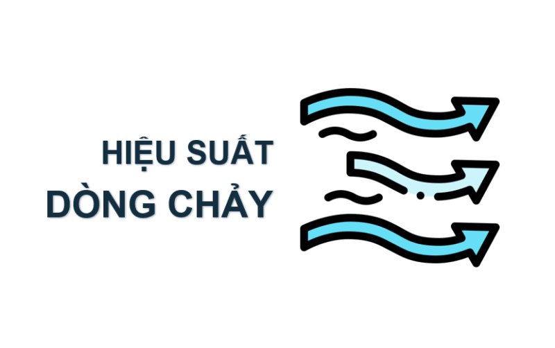 DÒNG CHẢY HIỆU SUẤT: Tôi đã thử nghiệm nó như thế nào?